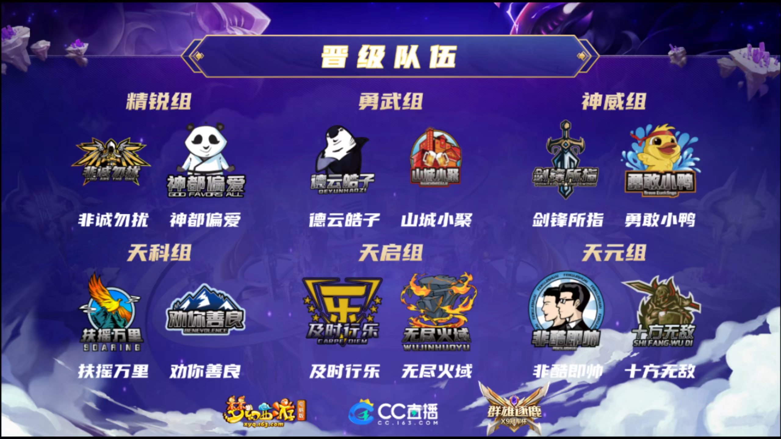 关于梦幻组合成型互补，球队配合默契争霸冠军的信息