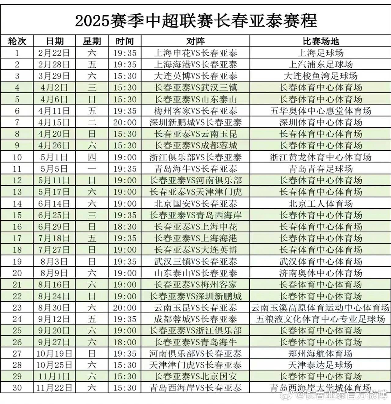 开云体育APP下载-中国足球职业联赛的最新赛程安排